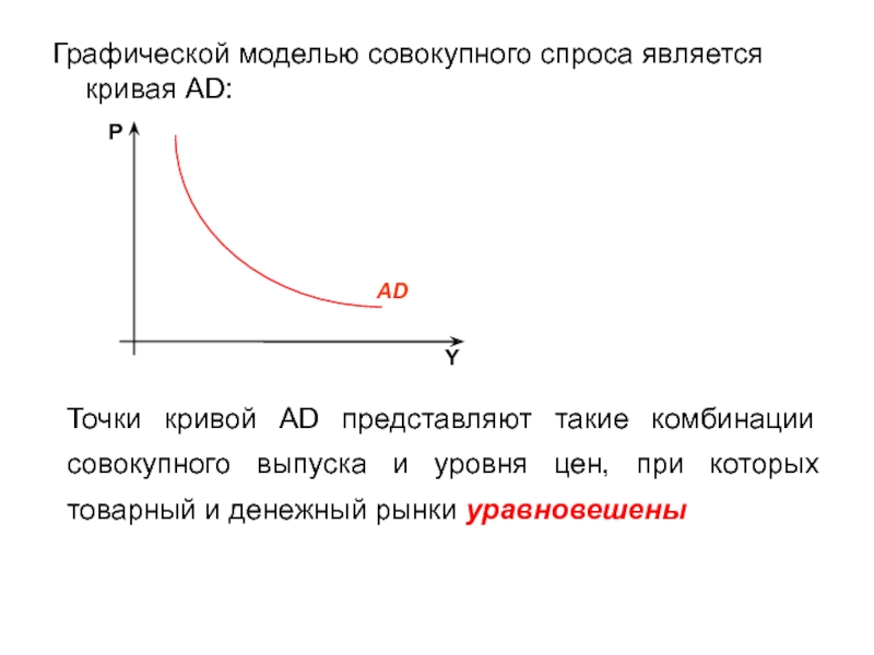 Ценой спроса является. Графическая модель спроса. Графическая модель совокупного спроса. Кривая совокупного спроса является. Кривая совокупного спроса выражает отношение между.