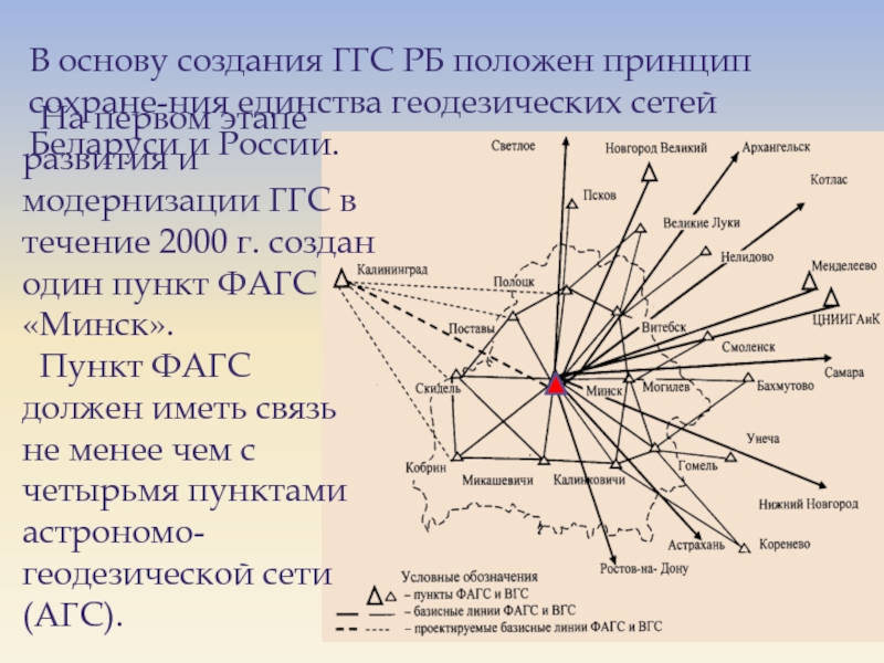 Геодезическая сеть россии карта