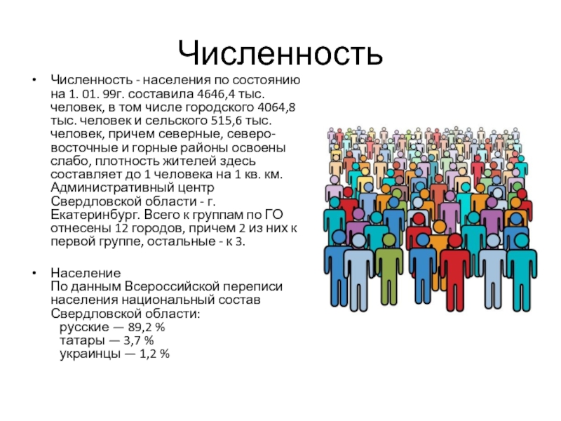 Презентация население свердловской области