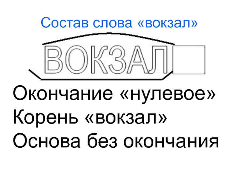 Состав слова окон. Вокзал корень. Вокзал окончание. Слова от слова вокзал. По составу вокзал.