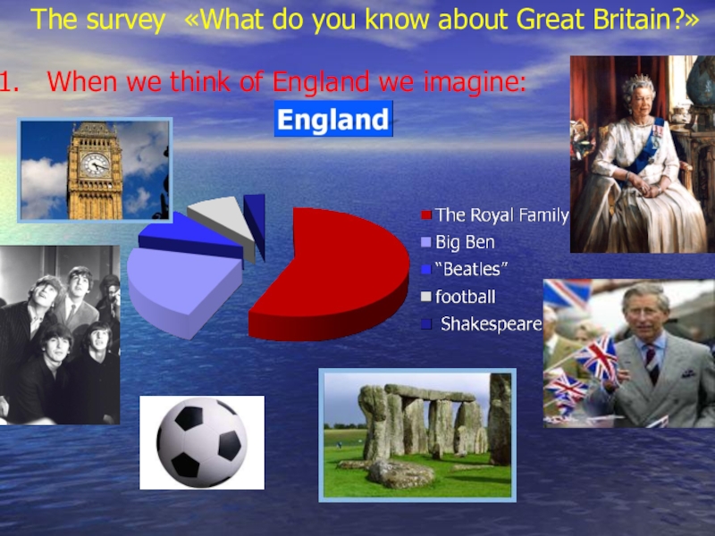 Do you know great britain. About great Britain. Facts about great Britain. Вопросы на тему what do you know about great Britain ответы.
