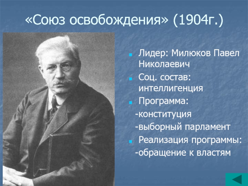 Павел милюков презентация