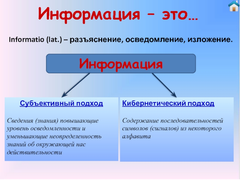 Презентация информация и данные