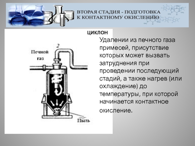 Примеси газов. Очистка печного газа от примесей. Газовые примеси. Контактное окисление обживого газа. Очистка обжигового газа оборудование.