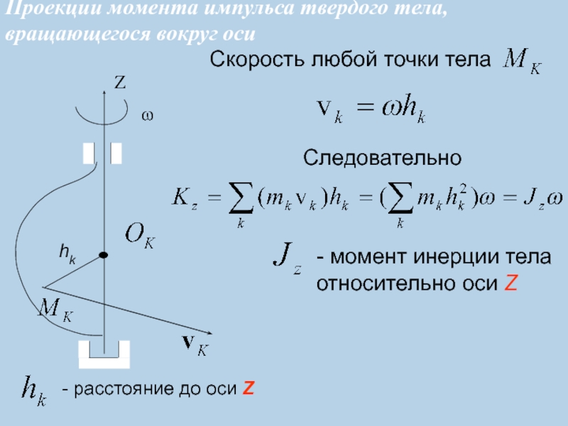 Проекция момента. Проекция момента импульса. Проекция момента на ось. Проекция момента импульса на ось. Проекция момента силы на ось z.