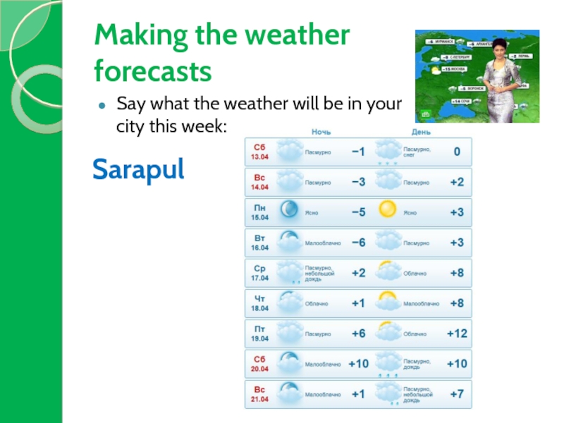 Making the weather forecastsSay what the weather will be in your city this week:Sarapul