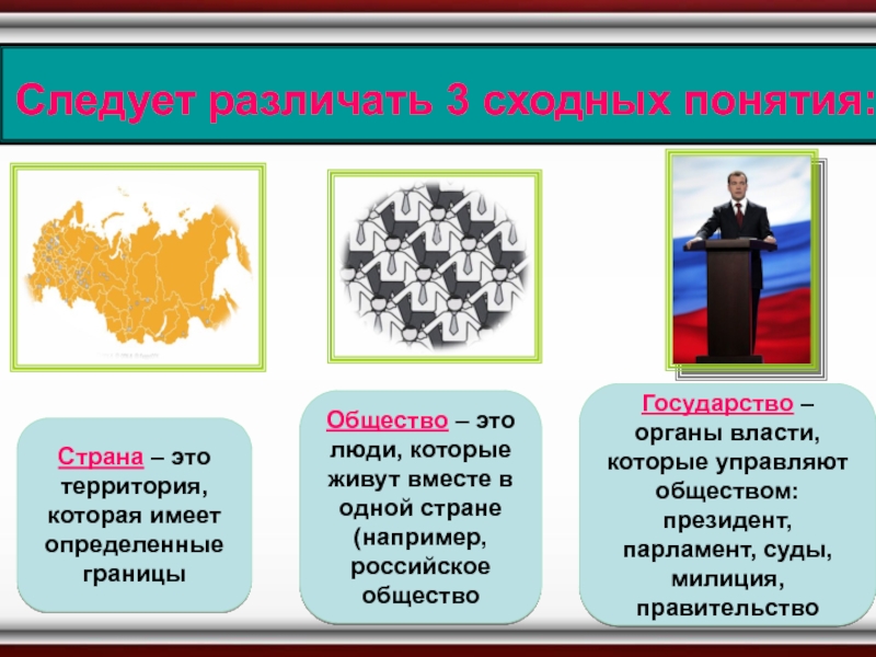 Обществознание 6 класс что изучает обществознание презентация