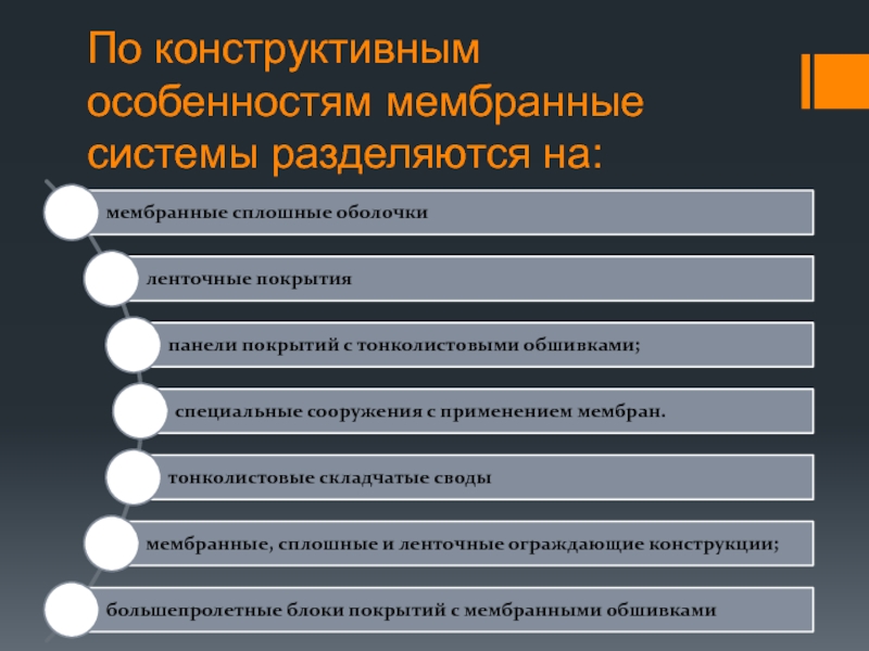 Конструктивная особенность оборудования