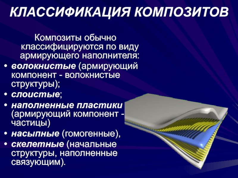 Многослойная структура презентации где на выбранный фон