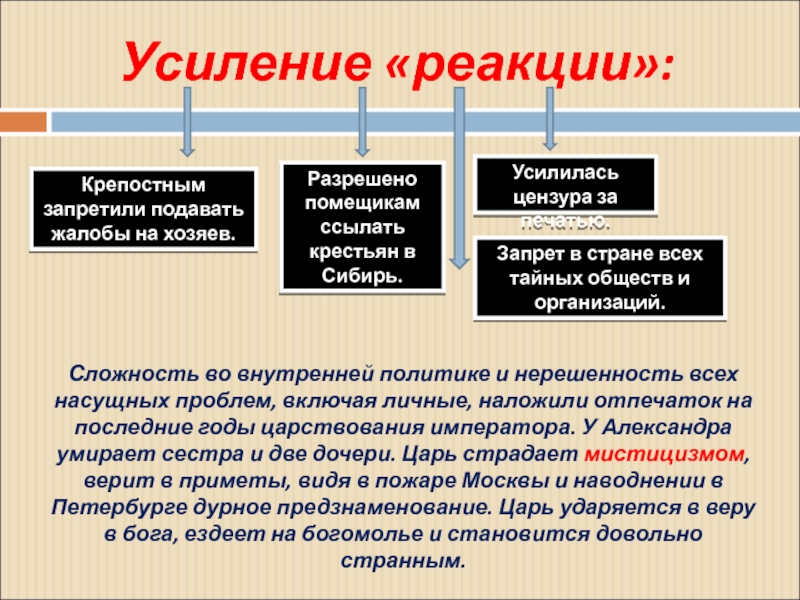 Ограничения крестьян. Разрешение помещикам ссылать крепостных крестьян в Сибирь. Запрет крестьянам жаловаться на помещиков. Запрет жалоб крестьян на помещиков. Разрешение крестьянам жаловаться на помещиков.