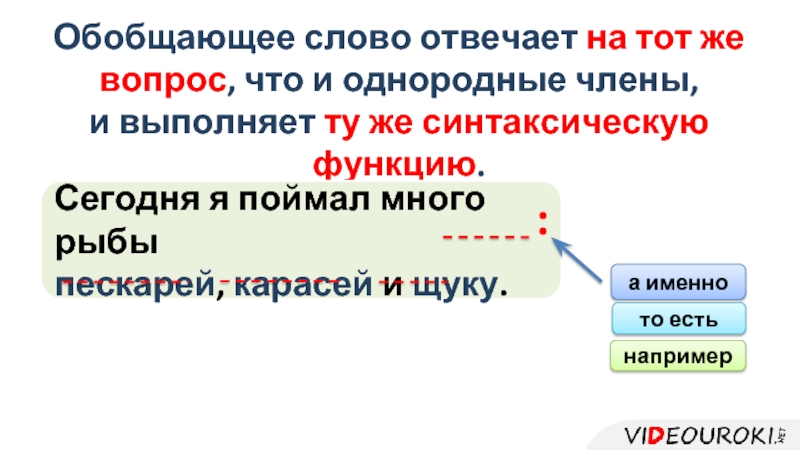 Синтаксическая роль обобщающего слова в предложении