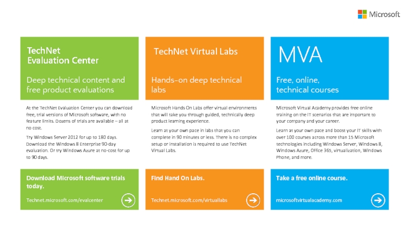 Deep technical content and free product evaluationsHands-on deep technical labsFree, online,  technical coursesDownload Microsoft software trials