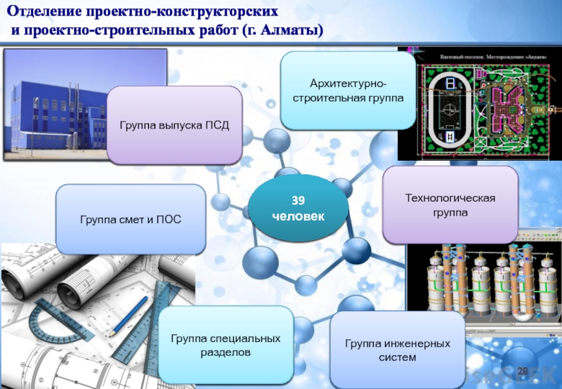 Тоо институт градиент проект