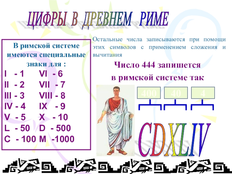 Цифры в древности картинки