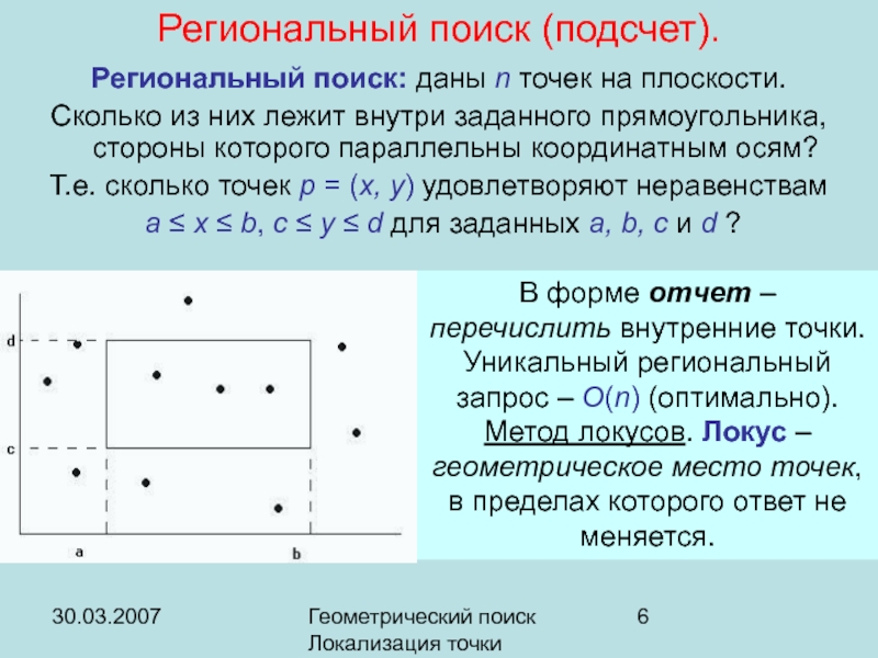 Дано n точек