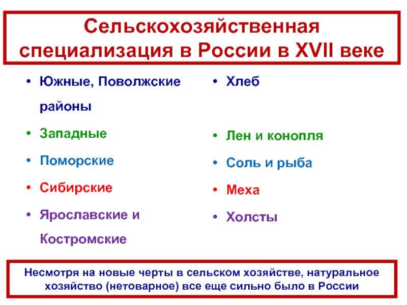 Укажите основные направления специализации российской экономики