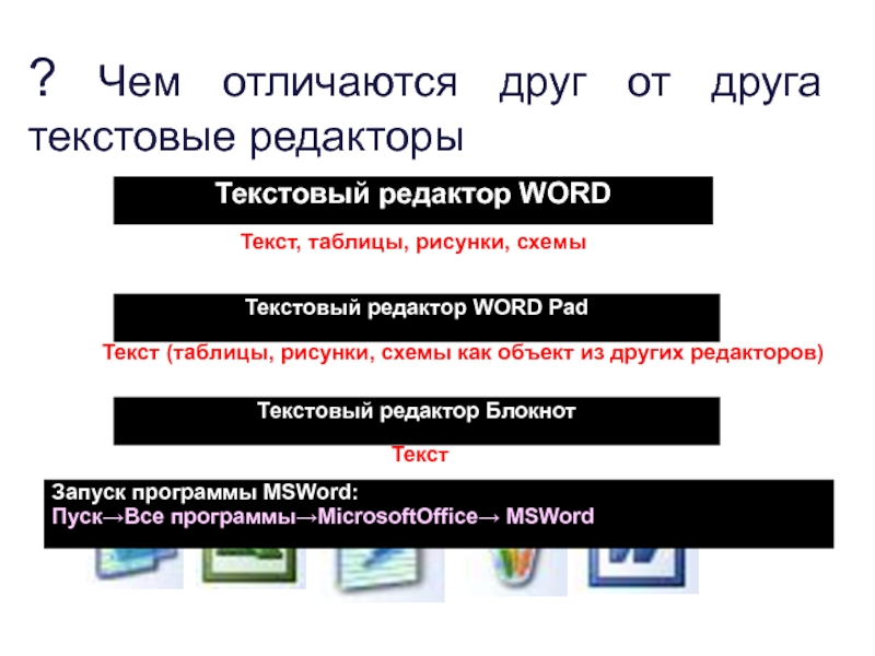 Документ кроме текста может содержать рисунки таблицы и