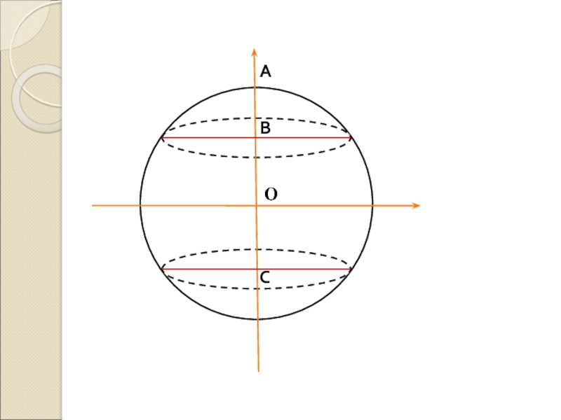 Верхняя часть шара. Объем шара и его частей. Теорема об объеме шара. Форумоа объёма шара. 11.26 Объем шара.