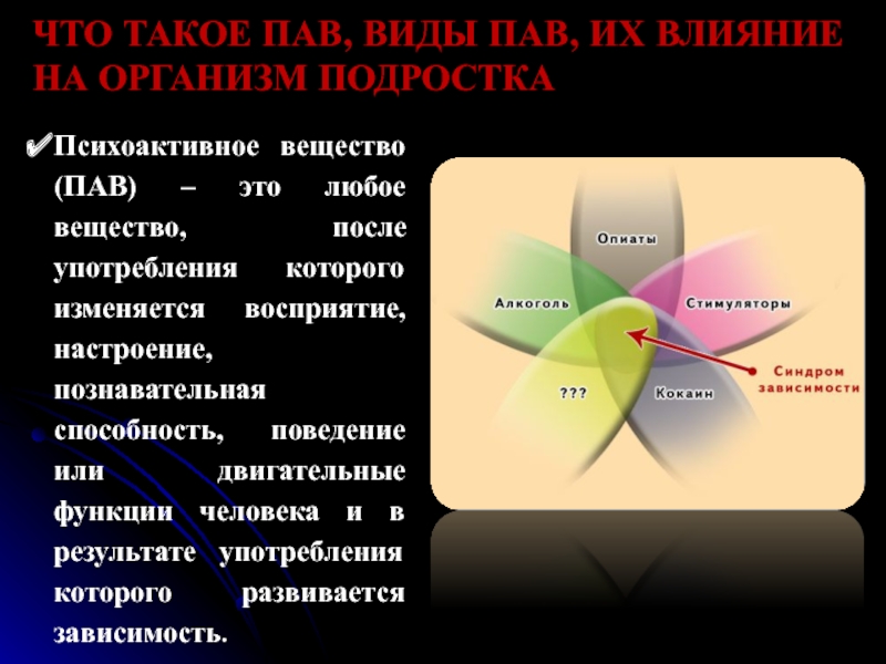 Презентация на тему пав