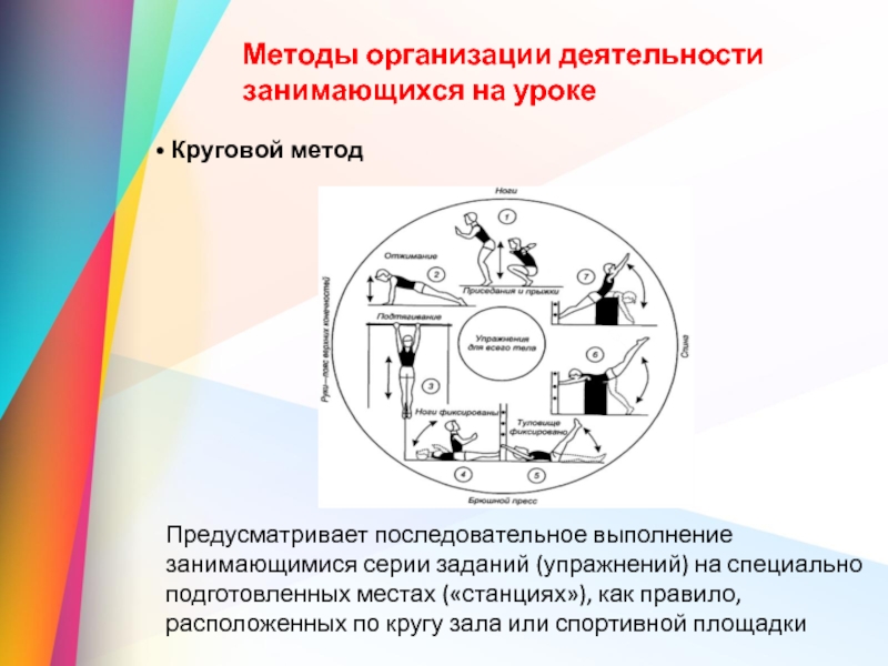 Посменный способ организации детей на физкультурном занятии схема