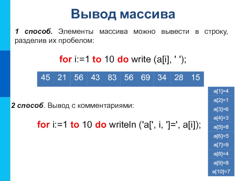 Массив 1 n. Массивы целых чисел 9 класс. Вывод массива. Одномерный массив чисел. Одномерные массивы целых чисел.