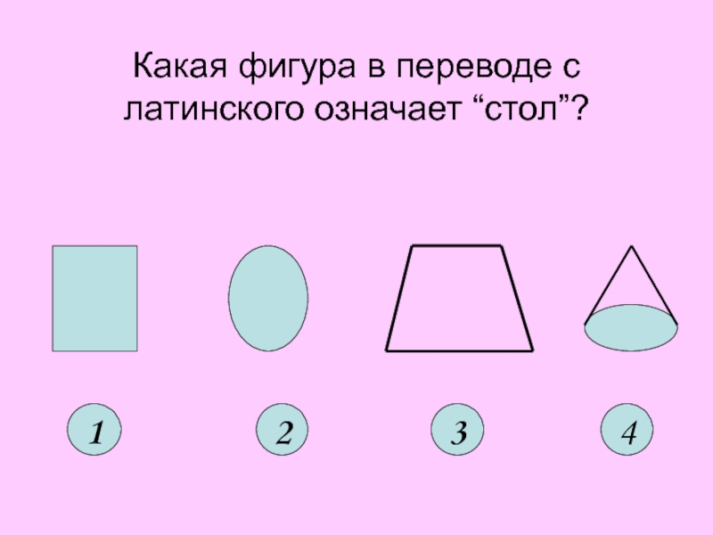 Какая фигура обозначает