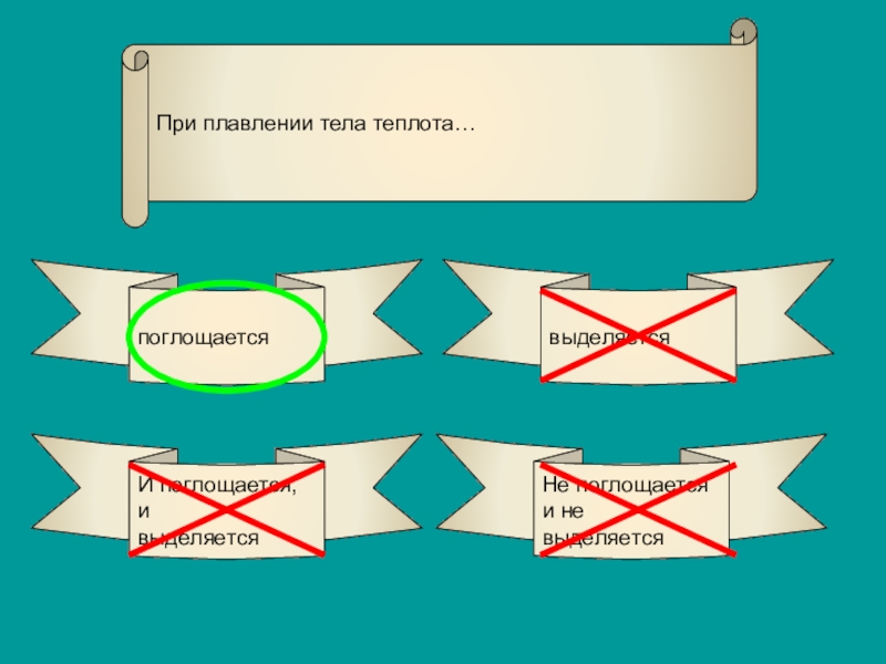 При плавлении тепло. При плавлении тела теплота. При кристаллизации тепло выделяется или поглощается. При плавлении вся подводимая к телу теплота идет на …. При плавлении.