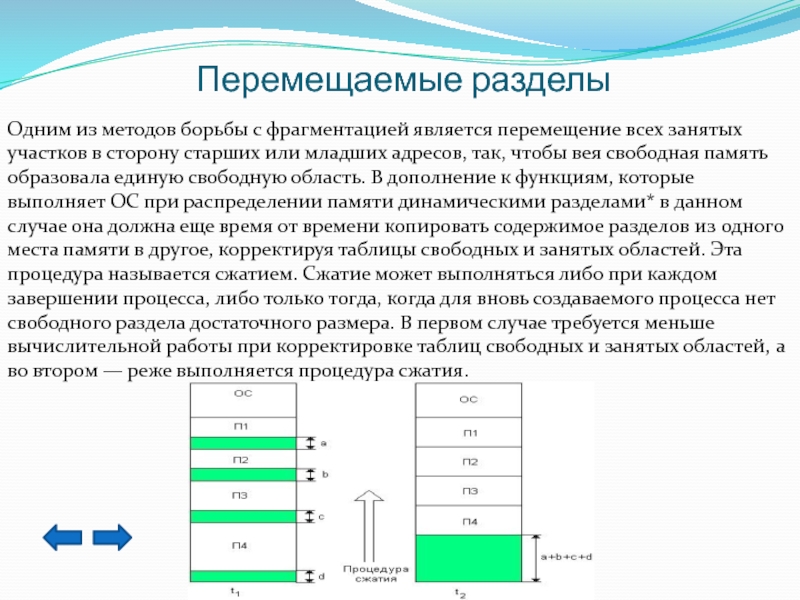 Какая из схем управления памятью подвержена внутренней фрагментации