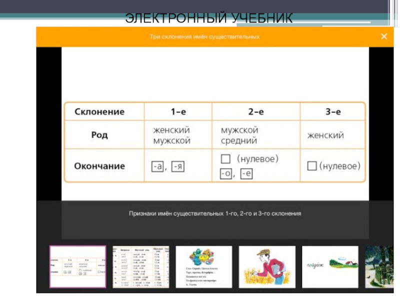 Электронный 19. Меню электронного учебника. Электронный учебник это ответ на тест. Электронный учебник для 1 класса титульный экран. Электронный учебник на втором уровне должен включать.