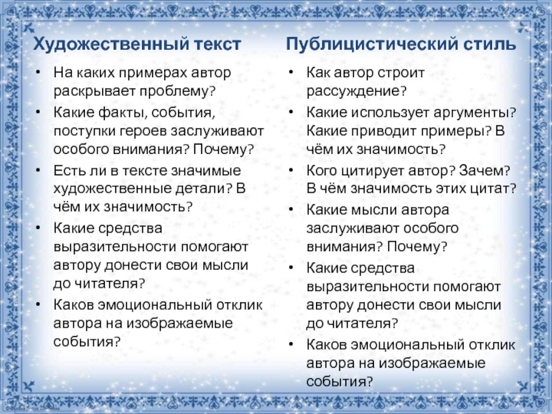 Художественный текстНа каких примерах автор раскрывает проблему? Какие факты, события, поступки героев заслуживают особого внимания? Почему? Есть