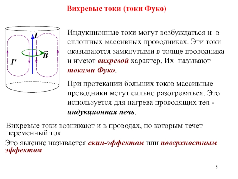 Повтори тока тока. Токи Фуко скин эффект. Электромагнитная индукция вихревые токи. Электромагнитная индукция. Токи Фуко.. Вихревые токи скин-эффект.