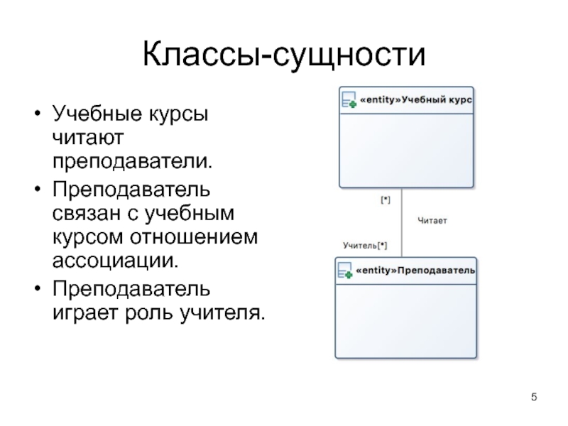 Диаграмма классов презентация