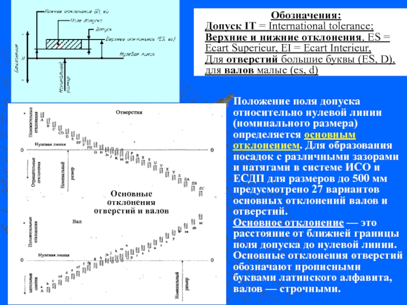 Нулевая линия при графическом изображении поля допуска соответствует размеру