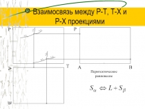 Взаимосвязь между Р-Т, Т-Х и P-Х проекциями