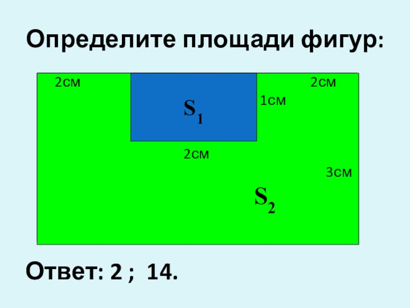 Площади фигур презентация