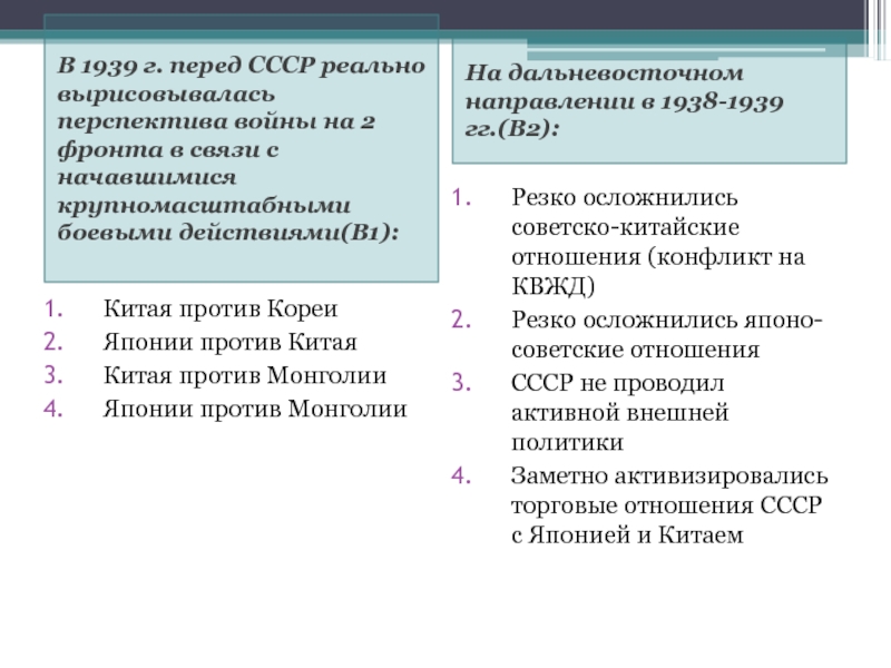 Реферат: Внешняя политика советского государства накануне Второй мировой войны