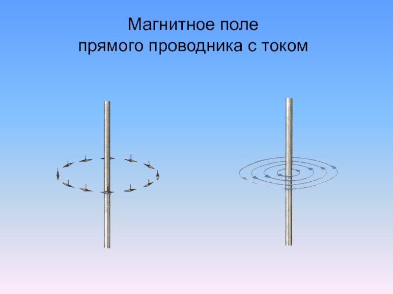 Рисунок магнитного поля прямого проводника с током