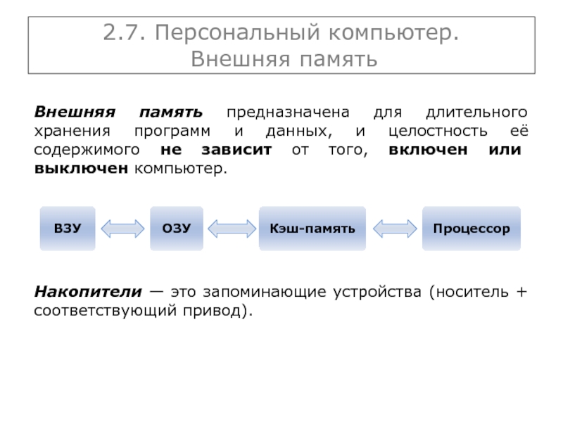 Программное обеспечение хранения данных