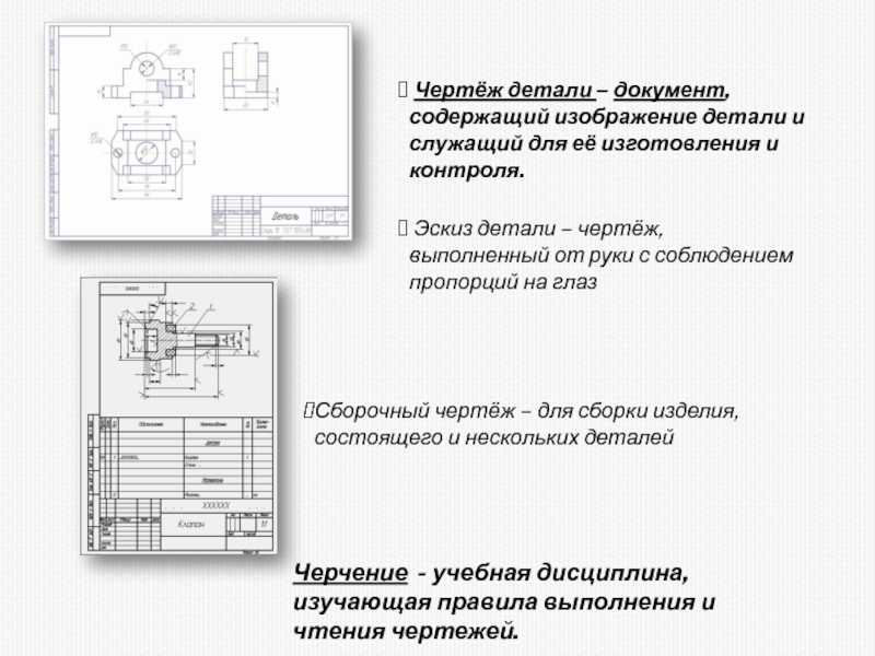 Основы графической грамоты сборочные чертежи 6 класс технология