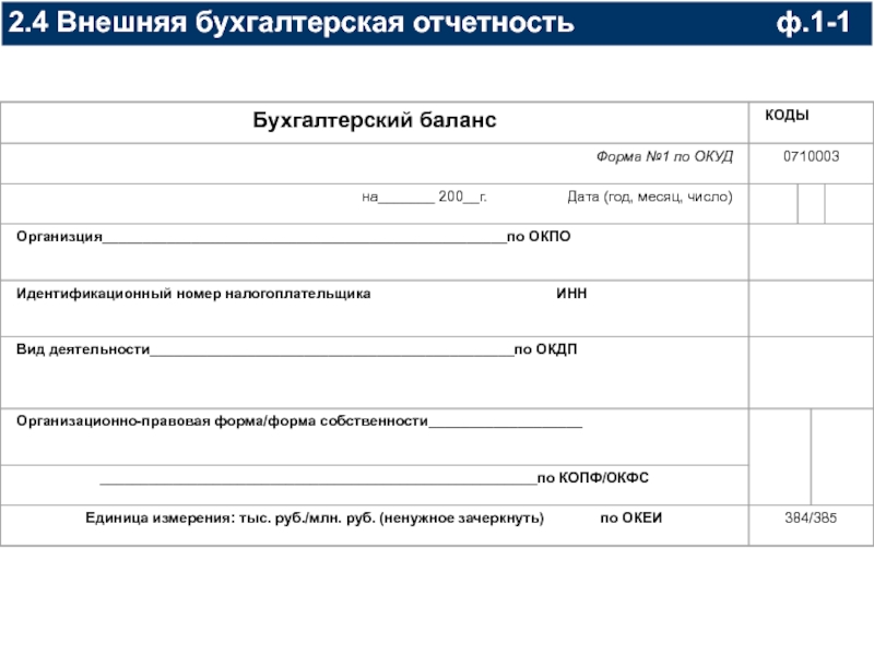 Внешний 4. Внешняя бухгалтерская отчетность это. Отчетность ф1. Внешняя бухгалтерская отчетность предприятия. Бухгалтерская отчетность ф1.