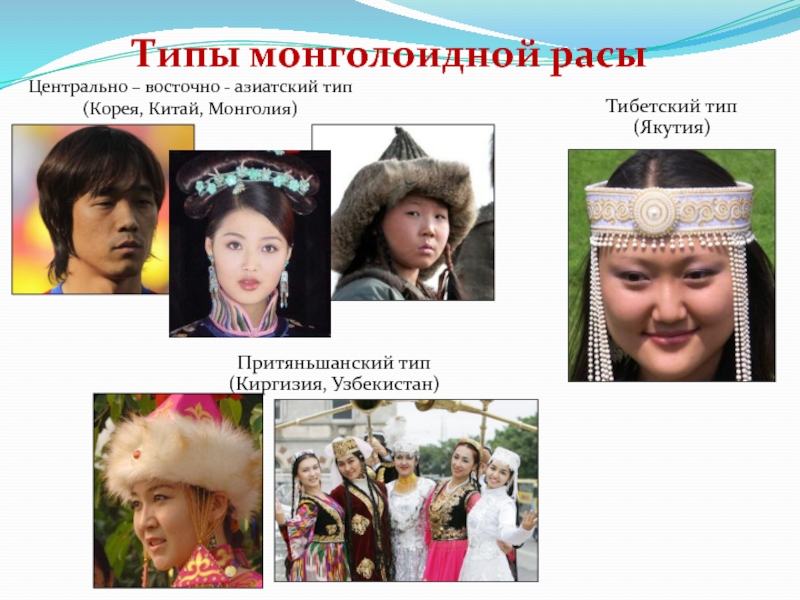 Представители монголоидной расы проживают в основном. Монголоидная раса. Представитель монголоидов. Монголоидная раса раса. Люди монголоидной расы.