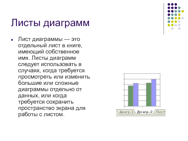 Страница с диаграммами