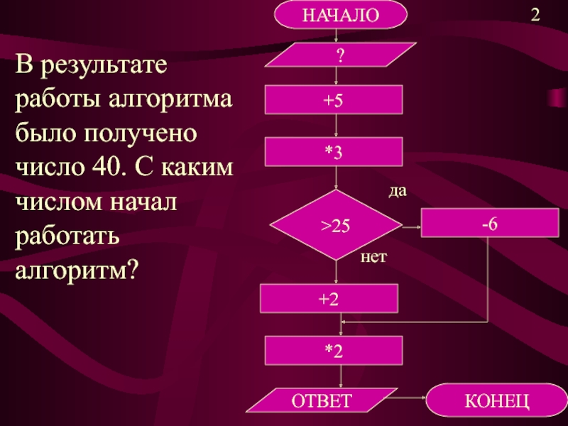 Ответы по алгоритмике 6 класс о проекте