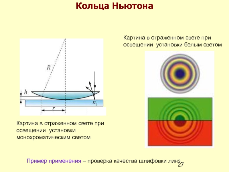 Как будет выглядеть интерференционная картина белого света монохроматического