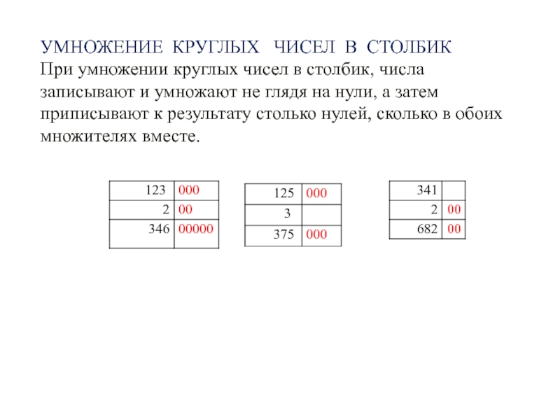 Умножение многозначных круглых чисел 3 класс презентация петерсон