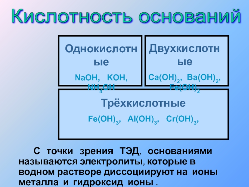 Соли с точки зрения теории электролитической диссоциации. Электролиты с точки зрения Тэд. CA Oh 2 диссоциация. Диссоциация веществ CA(Oh)2. Уравнение диссоциации CA Oh 2.