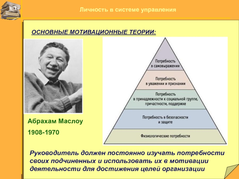 Мотивация и личность абрахам. Абрахам Маслоу мотивация пирамида. Пирамиды американский психолог Абрахам Маслоу.. Теория потребностей Абрахама Маслоу. Абрахам Маслоу (1908-1970). Теория потребностей.