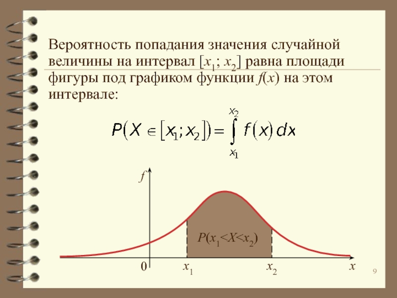 Плотность вероятности случайной величины график. Вероятность попадания случайной величины в интервал на графике. Графики вероятности. Вероятность попадания значений случайной величины в промежуток. Вероятность попадания случайной величины в заданный интервал.