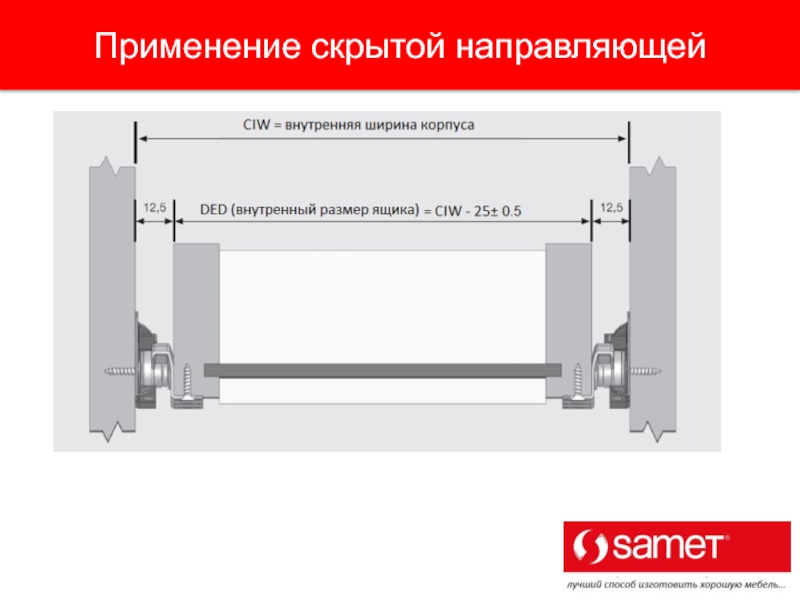 Расчет телескопических направляющих для выдвижного ящика. Как устанавливать роликовые направляющие для ящиков. Разметка для направляющих выдвижных.