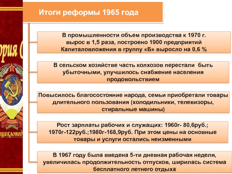 Презентация экономика развитого социализма